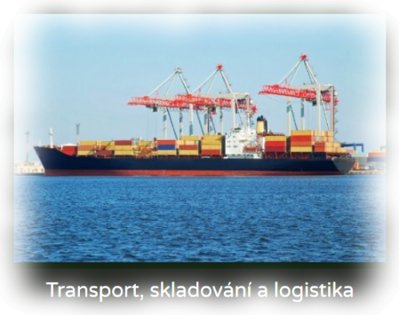 Ochrana proti vlhkosti při přepravě - Foggystop